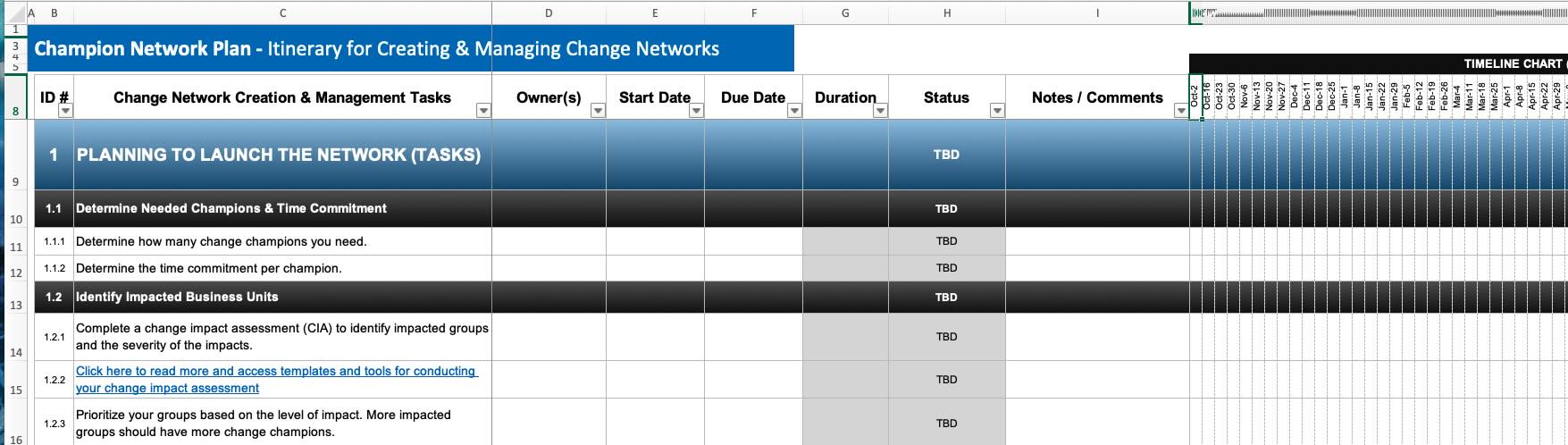 OCMS change champion free tools