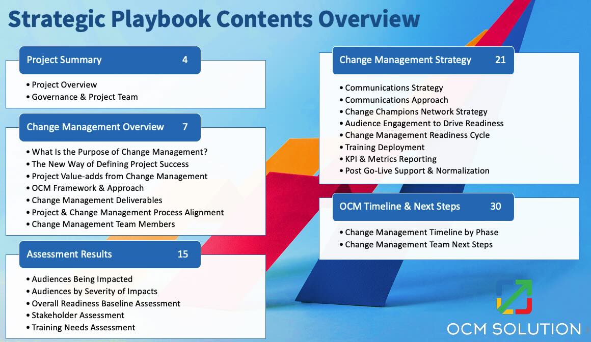 change management strategy example