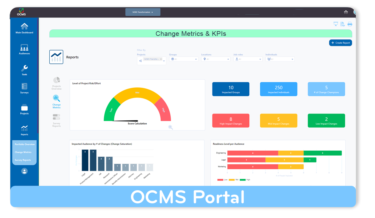 Change Management Tracker