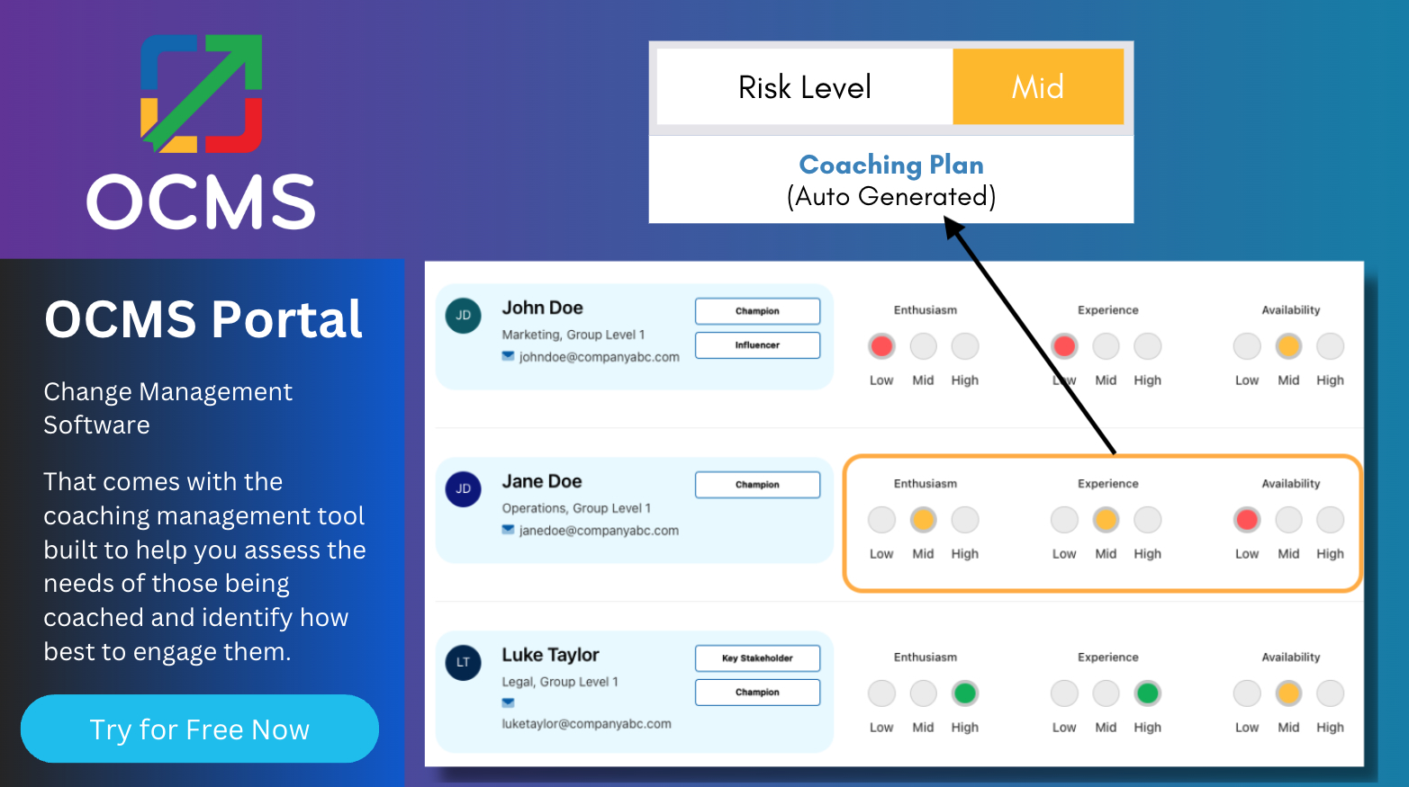 prosci coaching plan