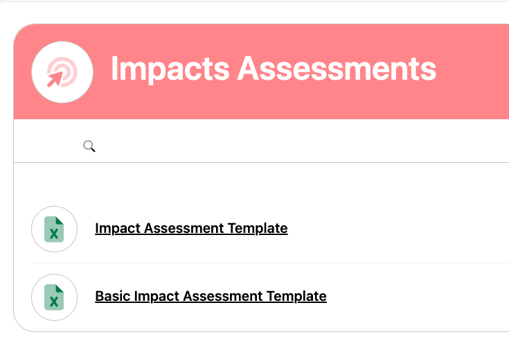 free business impact analysis template