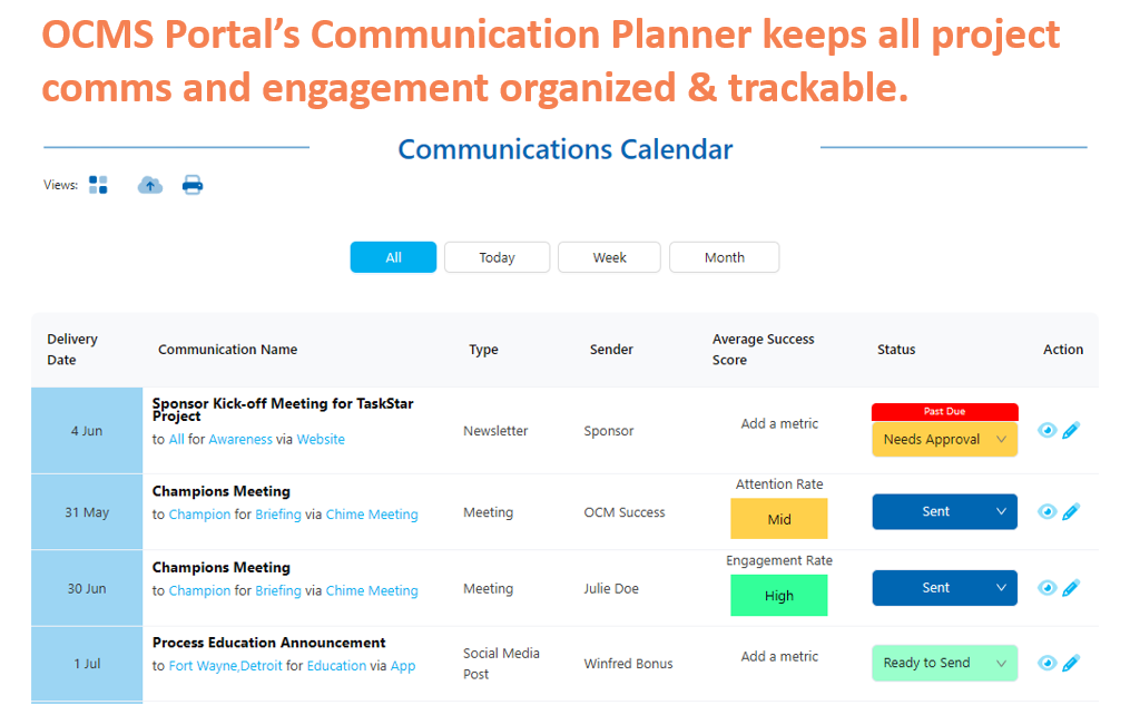 Internal Communication Definition