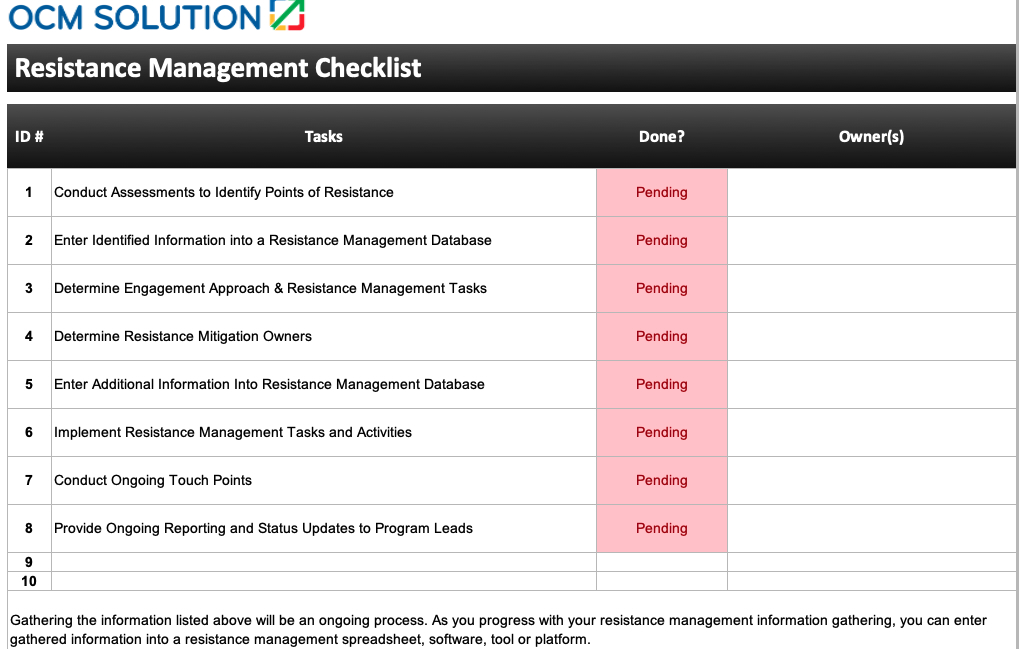 resistance mgt checklist download