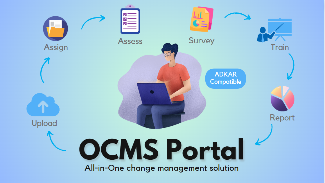 OCMS Portal - ADKAR Certification Compatible