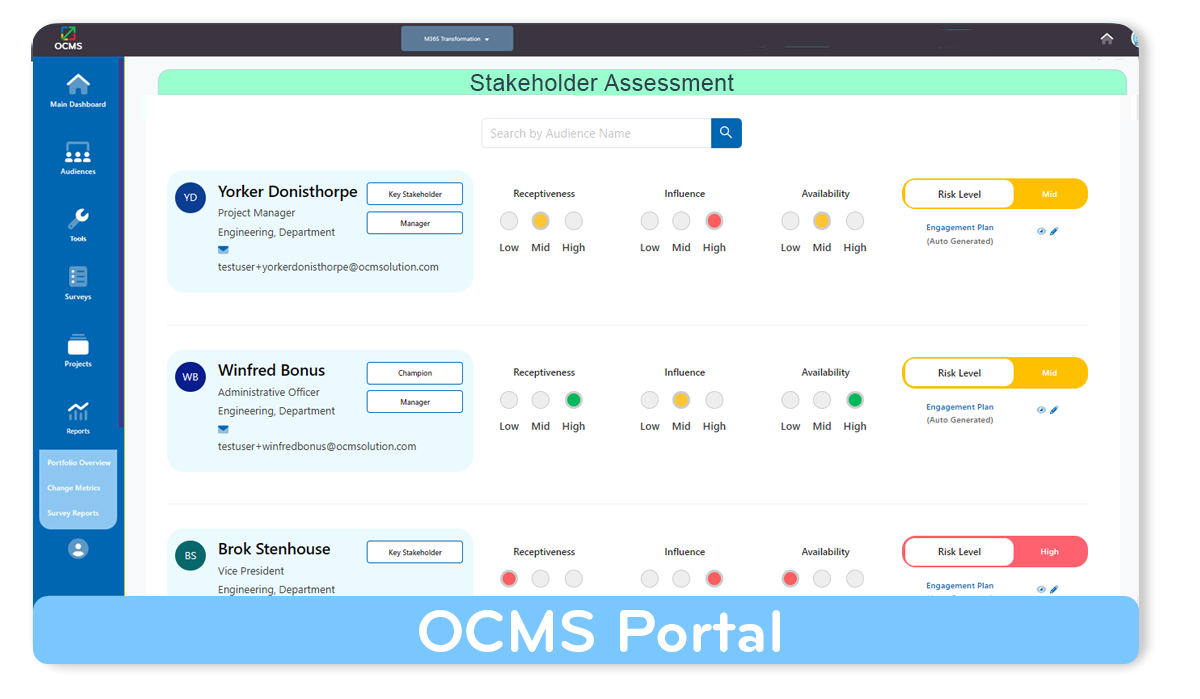 Project Stakeholder Management