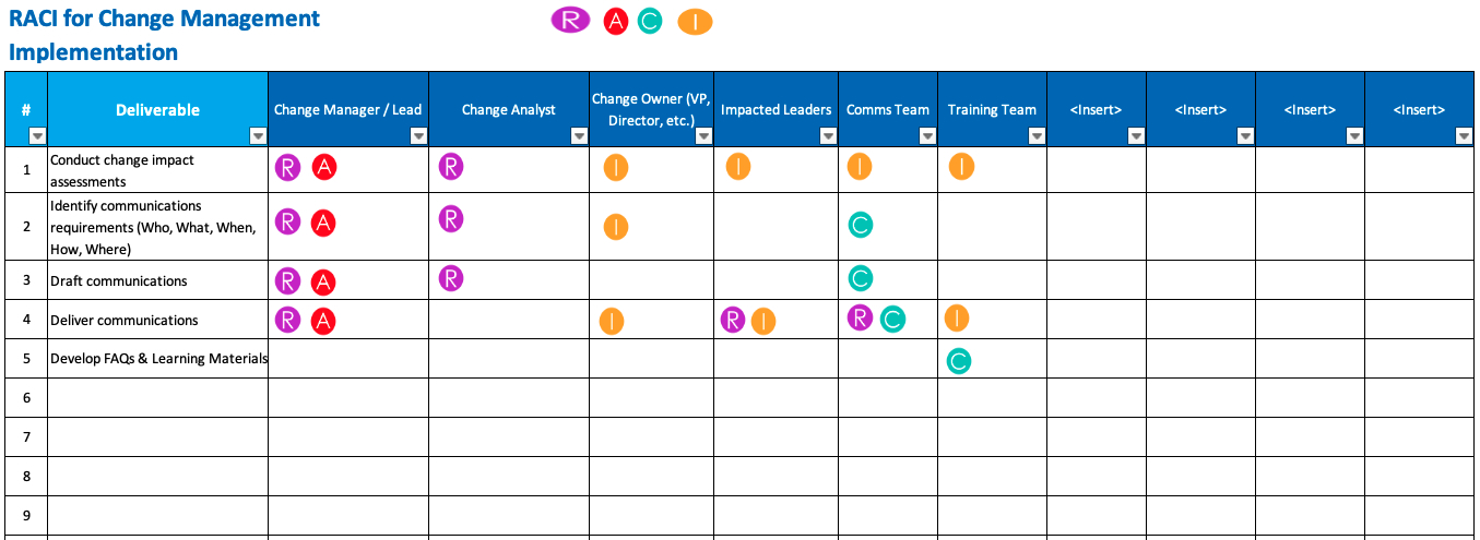 responsibility chart template excel