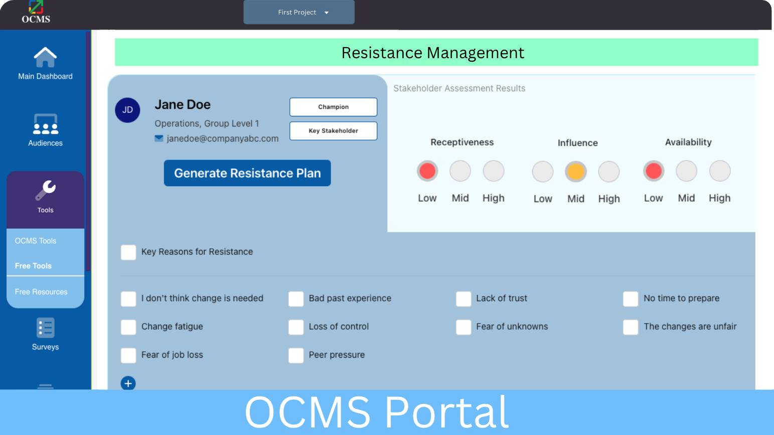 overcoming resistance to change model