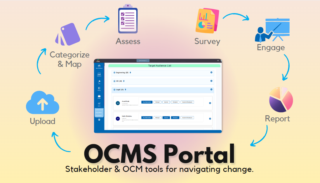 Stakeholder Mapping Software