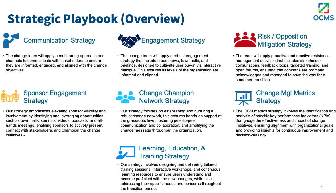 strategy and change management