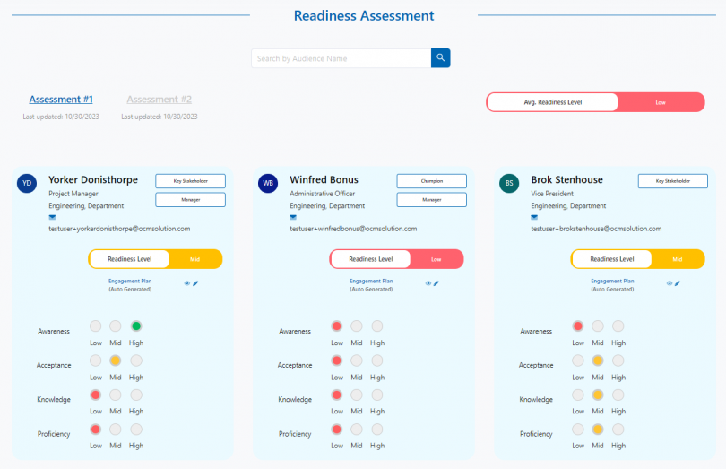 Best 2024 Readiness to Change Questionnaire and Survey Templates for ...