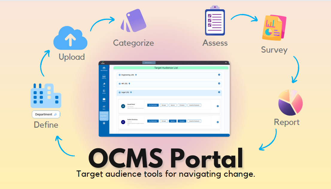 Target Audience Analysis Tools