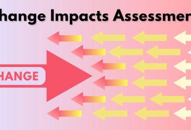 business impact analysis example for information technology