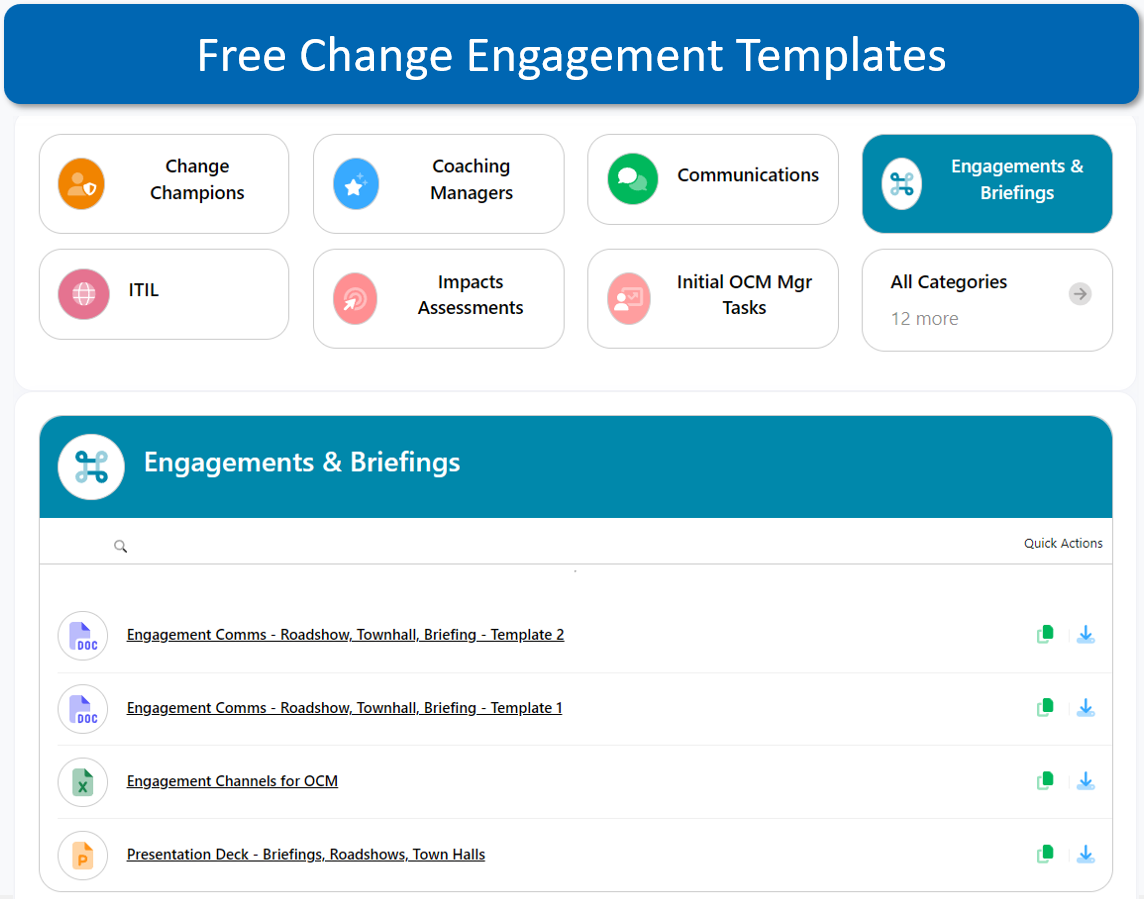 Free Change Engagement Templates