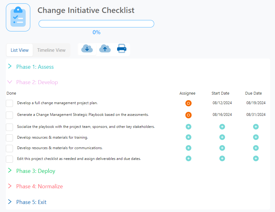 Change Management Project Plan Checklist
