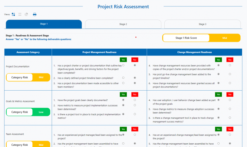 Best 2024 Change Management Risk Assessment for Change Mgrs and Project ...