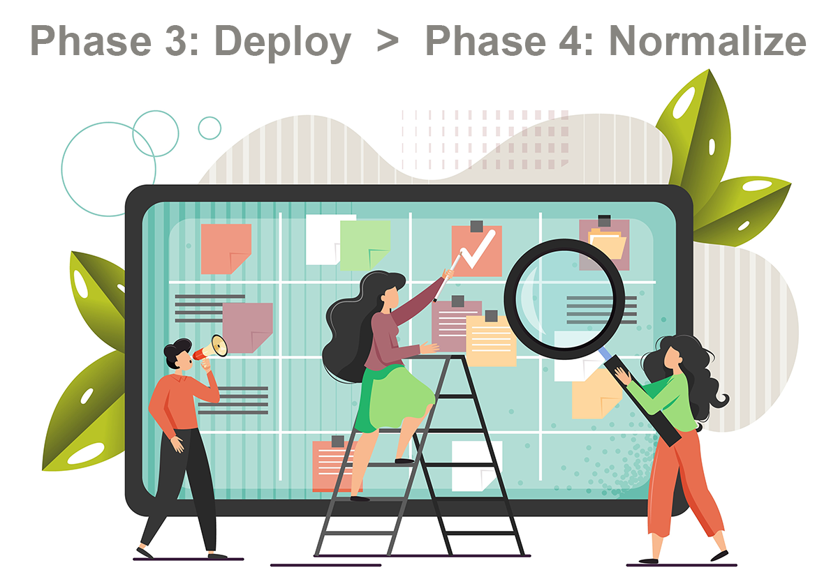 Change Management Sustainment Plan Template