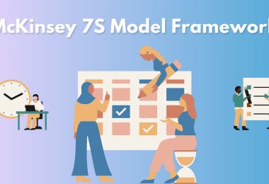 mckinsey 7-s model with example
