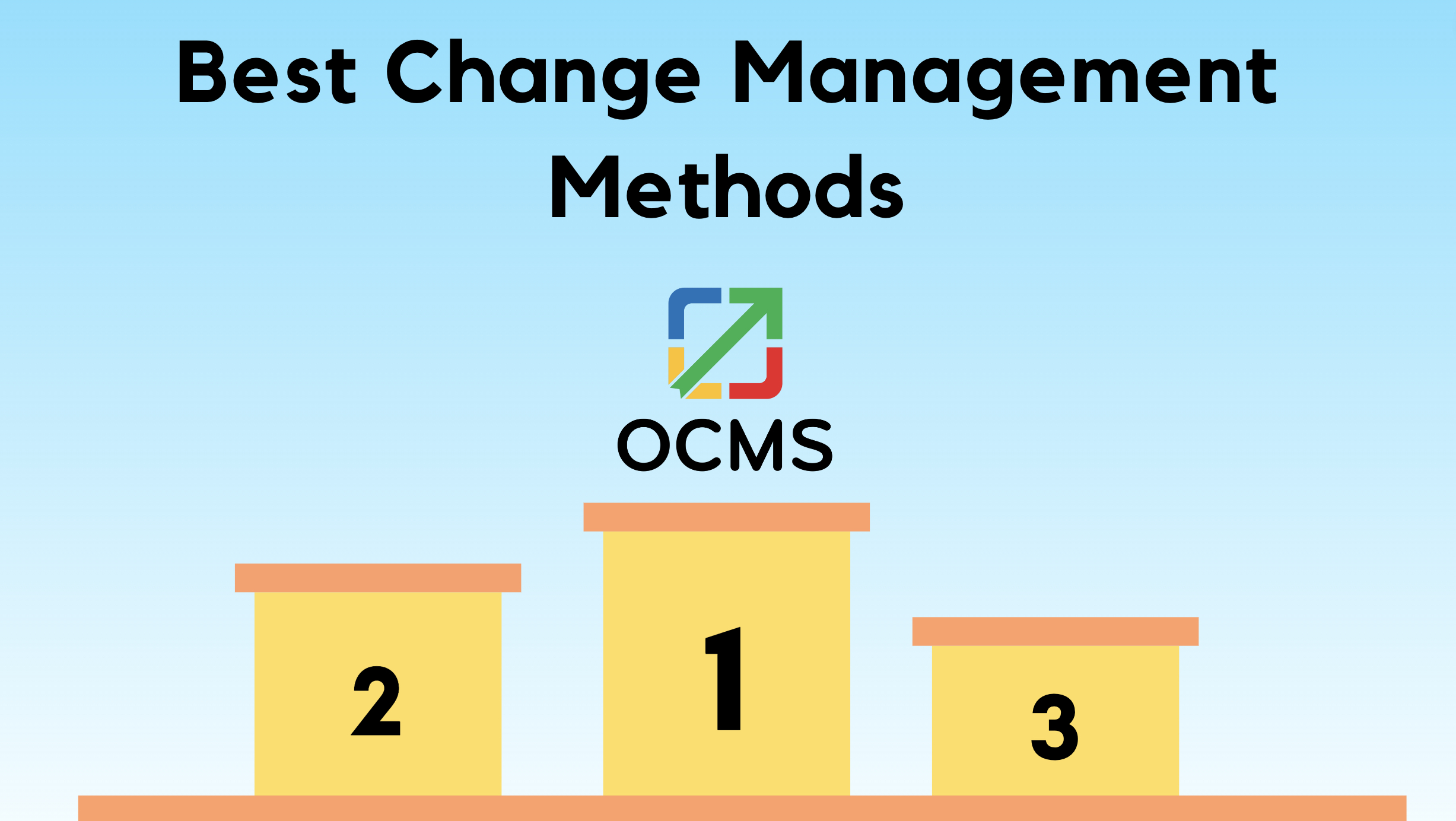 change management methodology