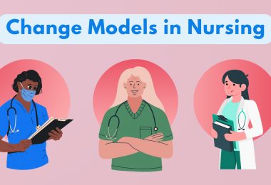 examples of implementing change in nursing practice
