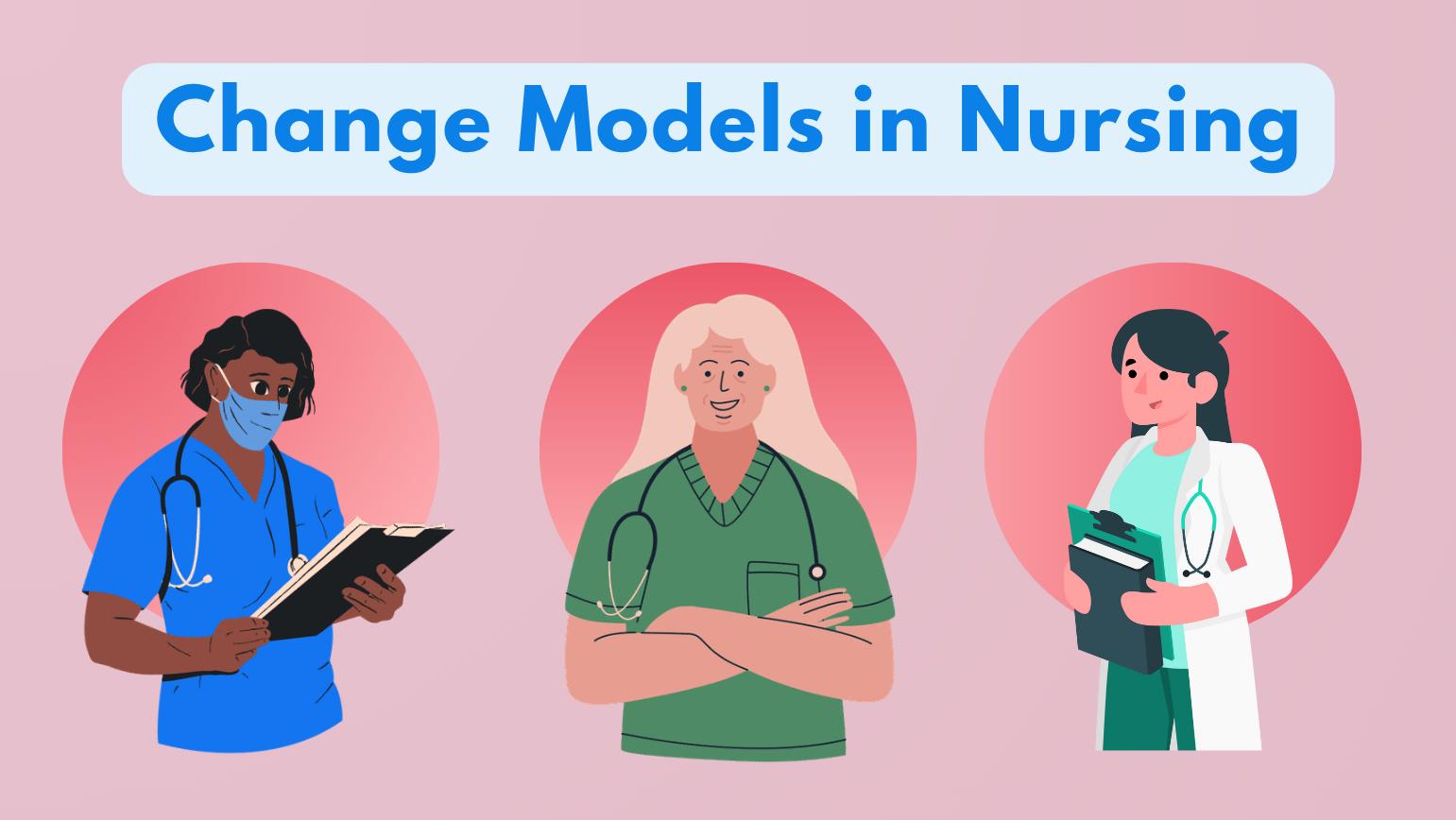 examples of implementing change in nursing practice