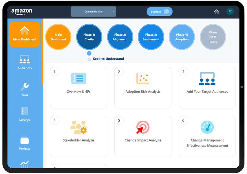 Change Management Intelligence Software