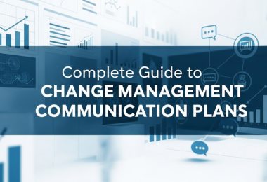 Change management communication planning, templates, plan