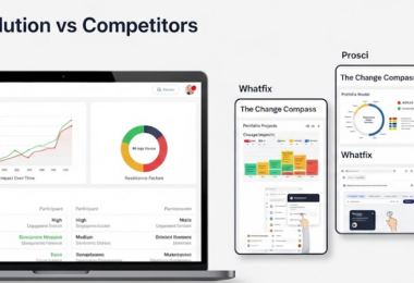 OCM Solution vs Competitors