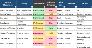 Stakeholder Assessment Template - Organization Change Management