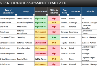 Stakeholder Assessment Template - Organization Change Management
