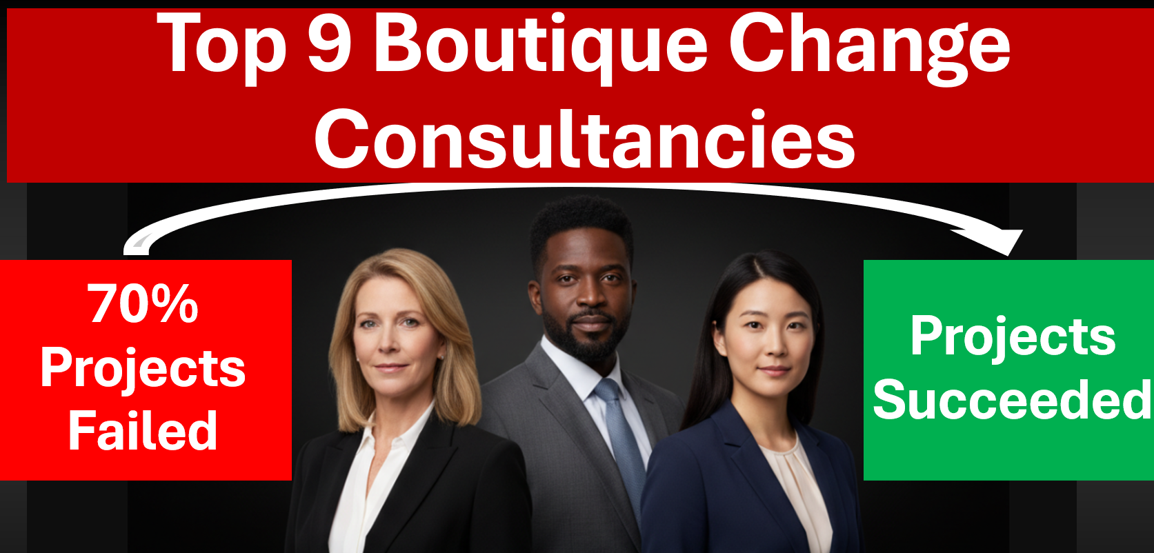 Best Boutique Change Management Consulting Firms