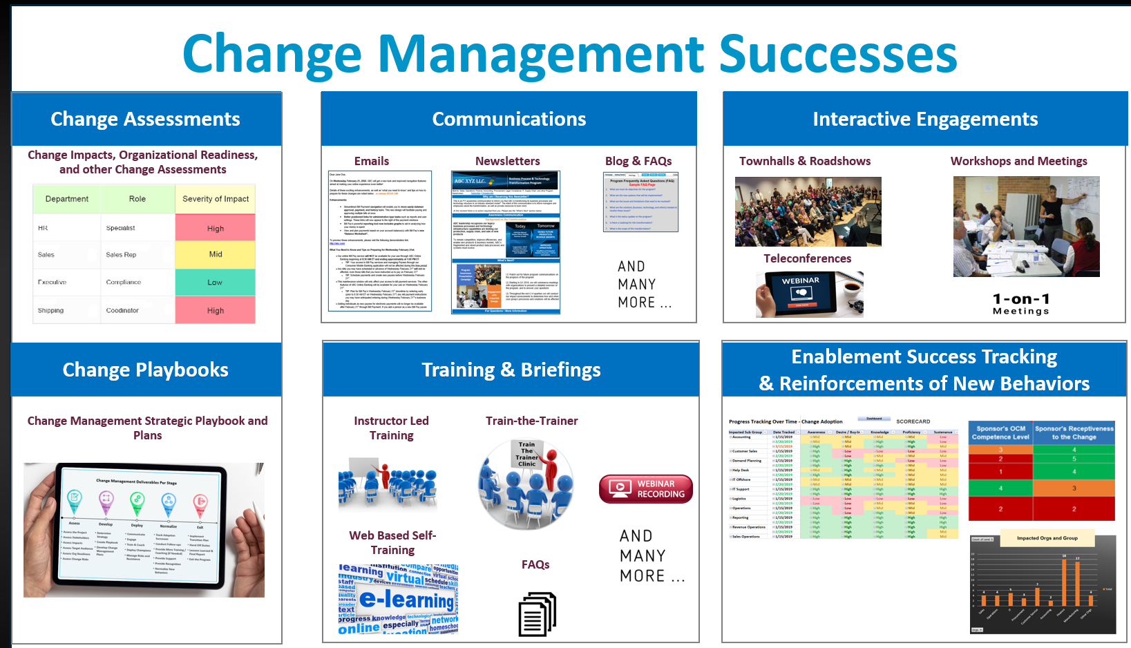 End-to-end change management methodology