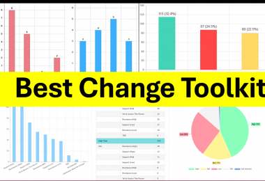 Free Change Management Toolkit