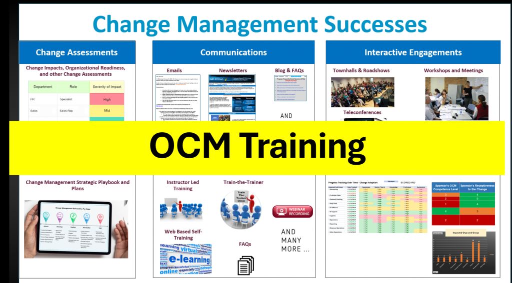 Organizational Change Management Training: Everything You Need to Know ...
