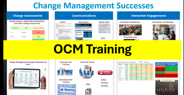 Organizational change management training overview
