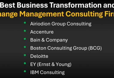 Top Ranked Best Business Transformation Firms and Transformation Change Management Consultants