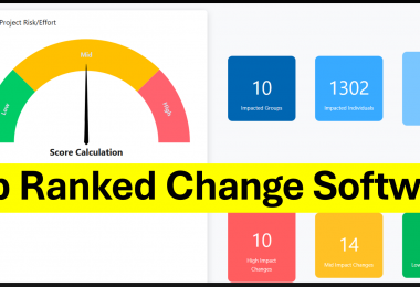 Top Rated Change Management Software - OCM Toolkit