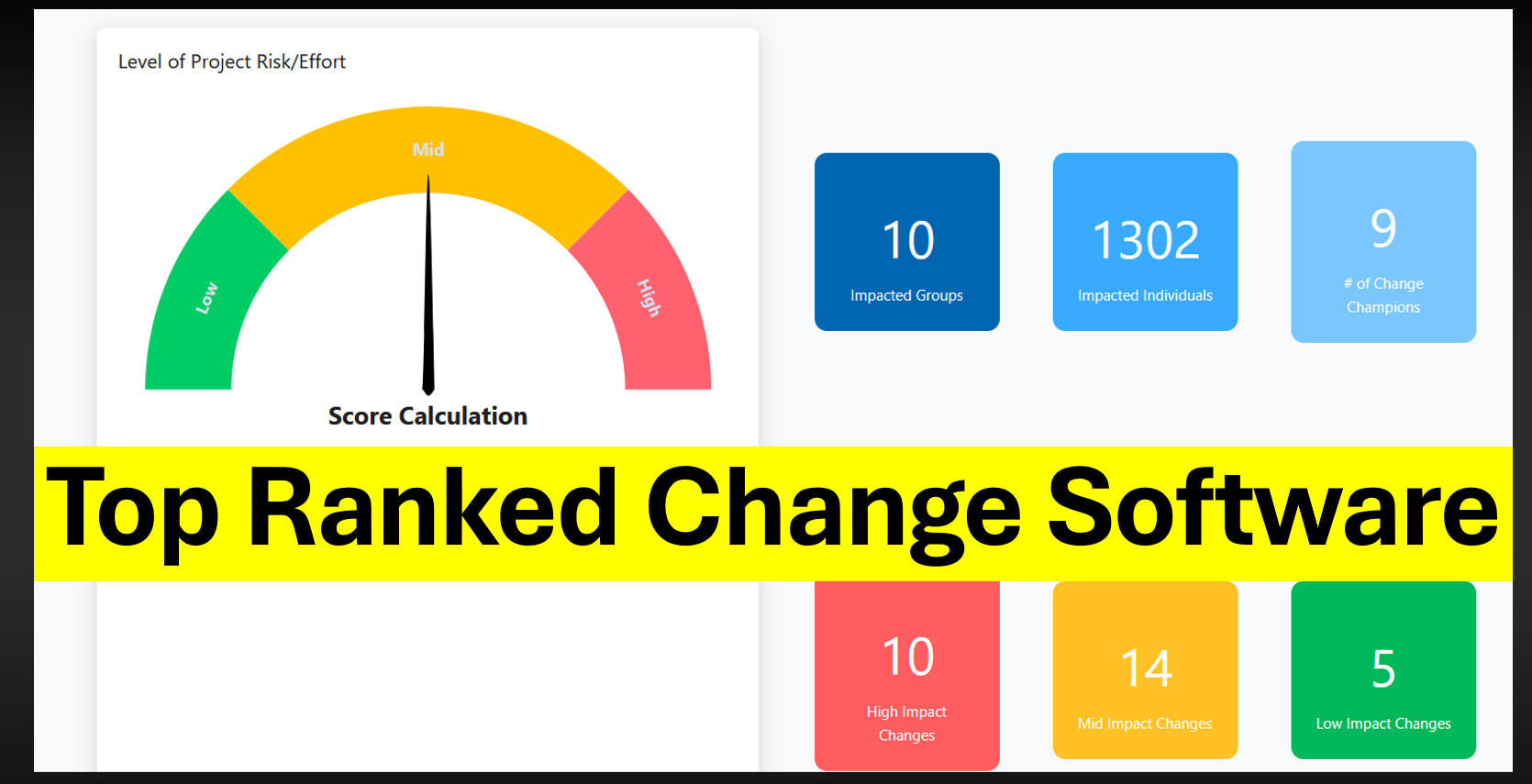 Top Rated Change Management Software - OCM Toolkit