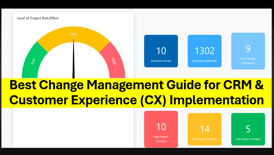 Best Change Management Guide for CRM & Customer Experience (CX) Implementation