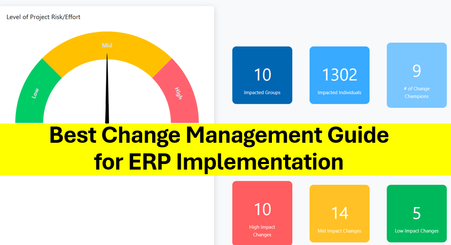 Best Change Management Guide for ERP Implementation, Step-by-Step Framework, Templates, and Tools