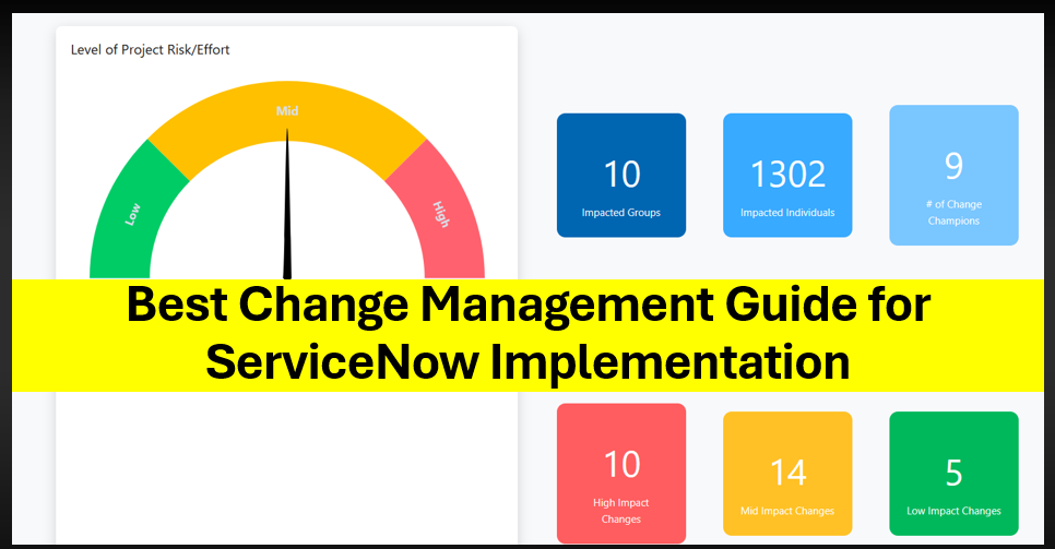 Change management guide and approach for for ServiceNow implementation