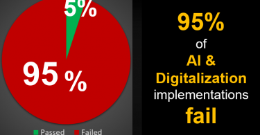 How to Do Change Management for AI & Digitization Implementation
