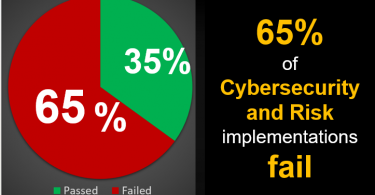 How to Do Change Management for Cybersecurity and Risk Initiatives