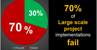 How to do Change Management for Large Scale Projects