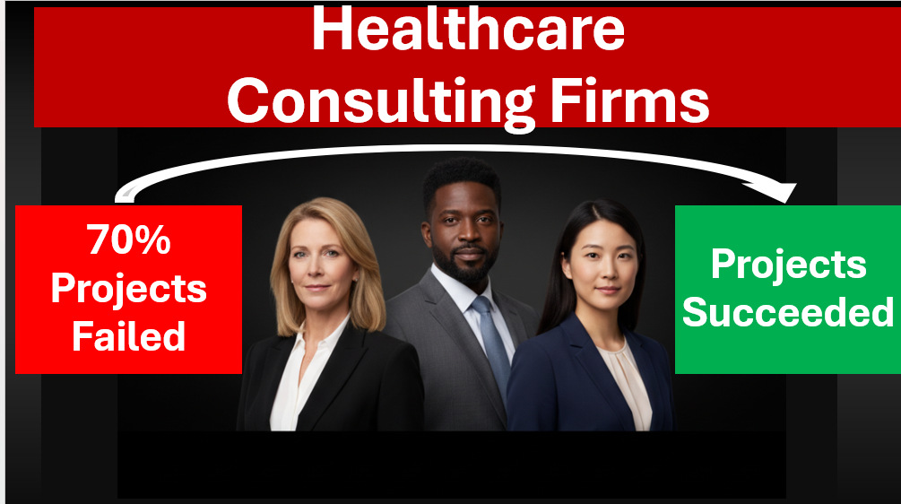 Top 9 Best Healthcare Consulting Firms
