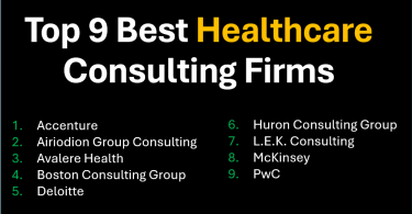 Top Ranked 9 Best Healthcare Consulting Firms for 2025-2026 (Reviews and Ranking)