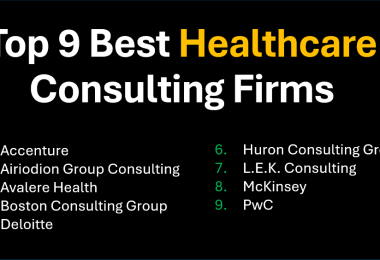 Top Ranked 9 Best Healthcare Consulting Firms for 2025-2026 (Reviews and Ranking)