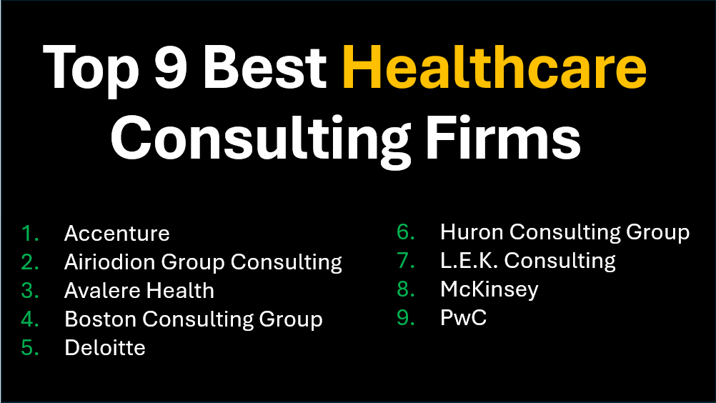 Top Ranked 9 Best Healthcare Consulting Firms for 2025-2026 (Reviews and Ranking)