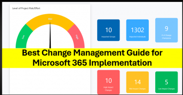What is Change Management for Microsoft 365 Implementation