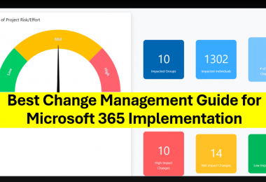 What is Change Management for Microsoft 365 Implementation