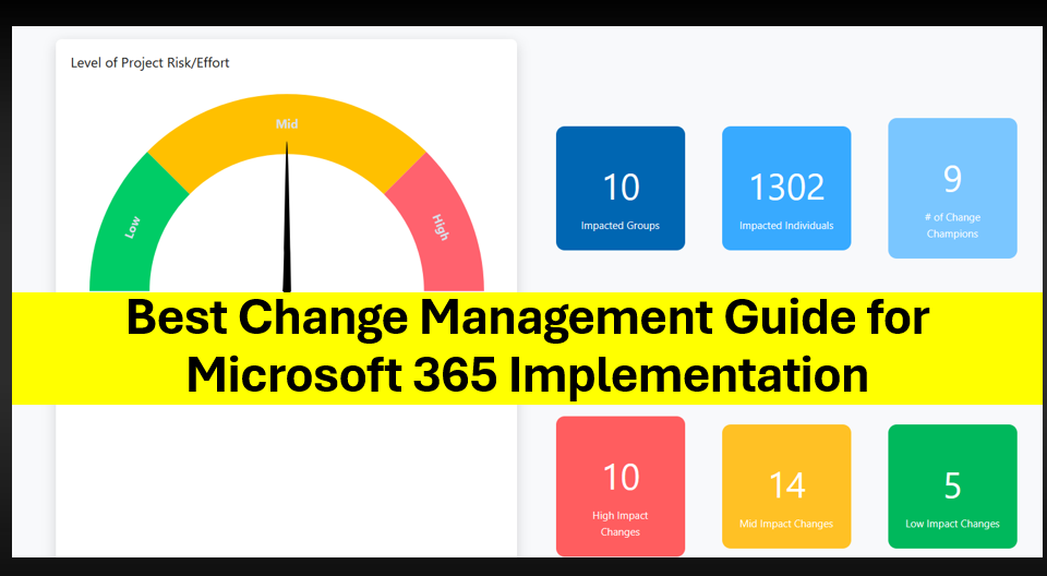 What is Change Management for Microsoft 365 Implementation